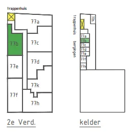 Oliemolenwal 77B, Tiel