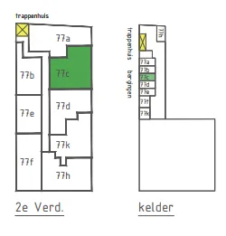 Oliemolenwal 77C, Tiel