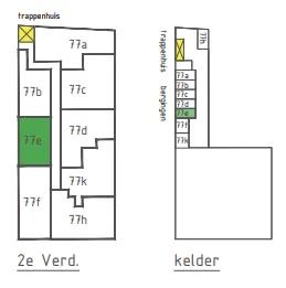 Oliemolenwal 77E, Tiel